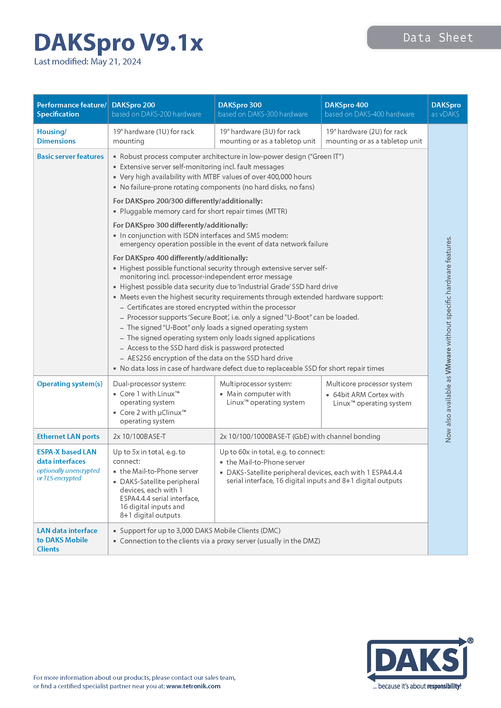 Data Sheet DAKSpro V9.1x